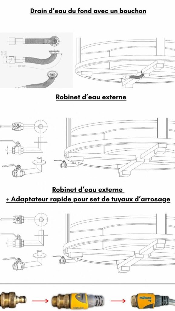 Evacuation De Leau